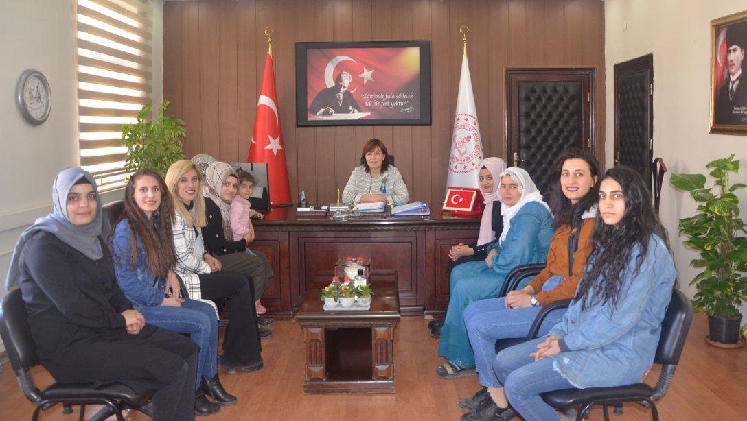 İl Milli Eğitim Müdiremiz Sayın Nazan ŞENER; Milliyetçi Hareket Partisi Kadın Kollarını makamında ağırladı.